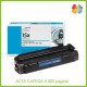 Toner HP 15A